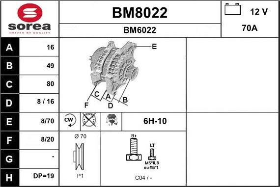 SNRA BM8022 - Ģenerators www.autospares.lv