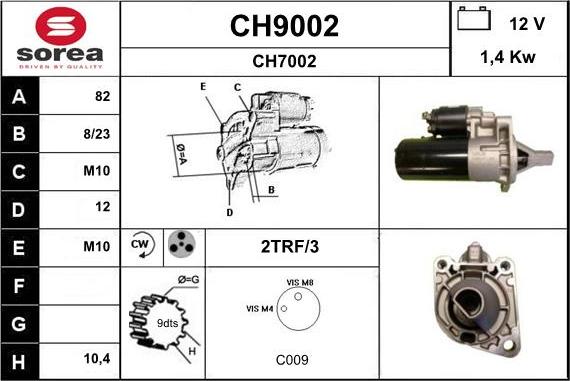 SNRA CH9002 - Стартер www.autospares.lv