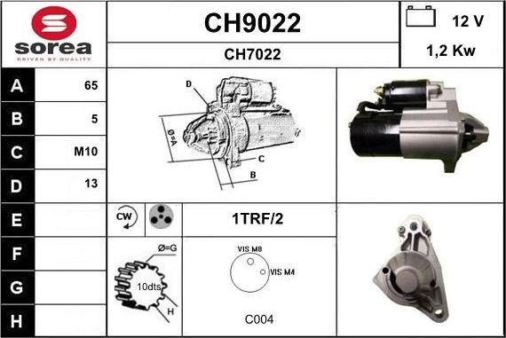 SNRA CH9022 - Starteris autospares.lv