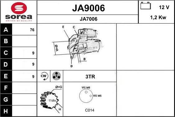 SNRA JA9006 - Стартер www.autospares.lv