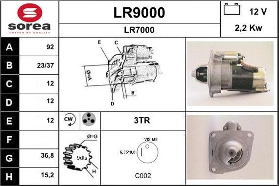 SNRA LR9000 - Стартер www.autospares.lv