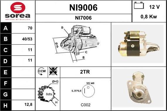 SNRA NI9006 - Starteris www.autospares.lv