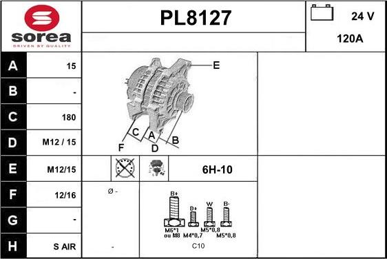 SNRA PL8127 - Alternator www.autospares.lv