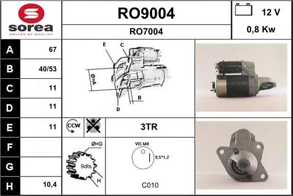 SNRA RO9004 - Starter www.autospares.lv