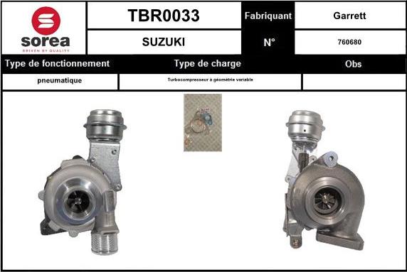 SNRA TBR0033 - Kompresors, Turbopūte autospares.lv