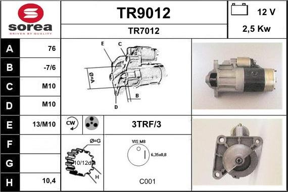 SNRA TR9012 - Starter www.autospares.lv