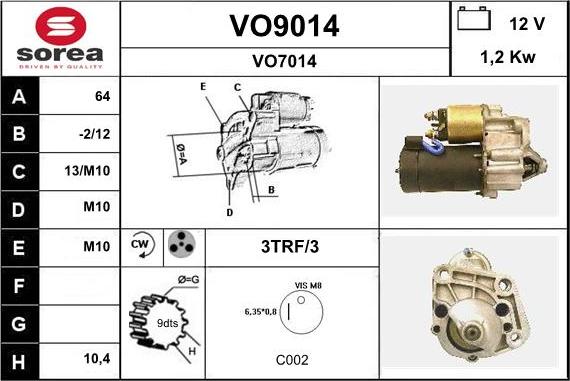 SNRA VO9014 - Starteris autospares.lv