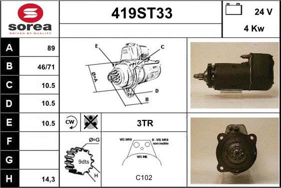 STARTCAR 419ST33 - Starteris autospares.lv