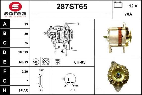 STARTCAR 287ST65 - Ģenerators www.autospares.lv