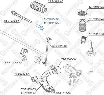 Stellox 51-71015-SX - Stūres šķērsstiepņa uzgalis autospares.lv