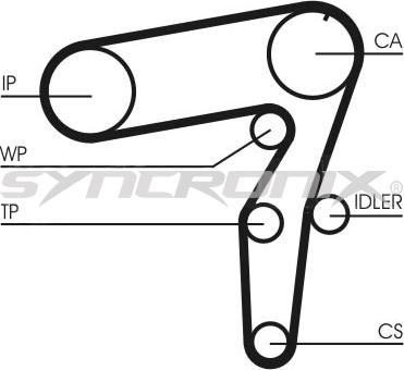 SYNCRONIX SY110995PE - Ūdenssūknis + Zobsiksnas komplekts www.autospares.lv