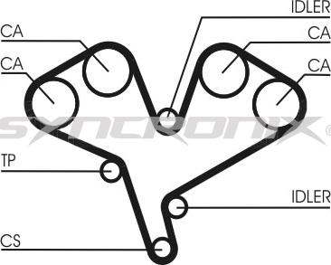 SYNCRONIX SY0990N - Timing Belt www.autospares.lv