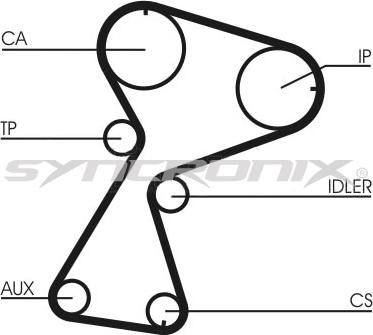 SYNCRONIX SY210949 - Комплект зубчатого ремня ГРМ www.autospares.lv