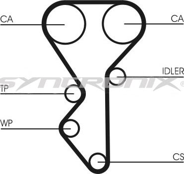 SYNCRONIX SY110955 - Zobsiksnas komplekts www.autospares.lv