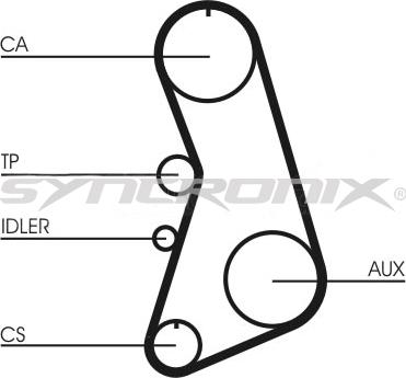 SYNCRONIX SY210919 - Комплект зубчатого ремня ГРМ www.autospares.lv