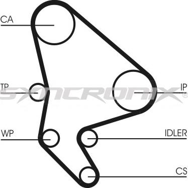 SYNCRONIX SY110987PE - Water Pump & Timing Belt Set www.autospares.lv