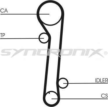 SYNCRONIX SY110937 - Zobsiksnas komplekts www.autospares.lv