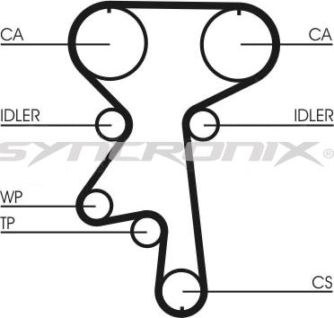 SYNCRONIX SY110924PE - Water Pump & Timing Belt Set www.autospares.lv