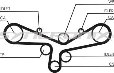 SYNCRONIX SY610920 - Zobsiksnas komplekts autospares.lv