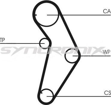 SYNCRONIX SY0927N - Zobsiksna www.autospares.lv