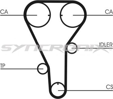 SYNCRONIX SY0972N - Zobsiksna autospares.lv