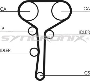 SYNCRONIX SY310977 - Zobsiksnas komplekts autospares.lv