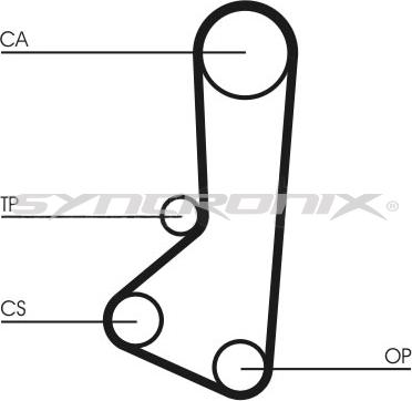 SYNCRONIX SY0510N - Timing Belt www.autospares.lv