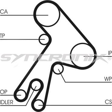 SYNCRONIX SY110583PE - Water Pump & Timing Belt Set www.autospares.lv