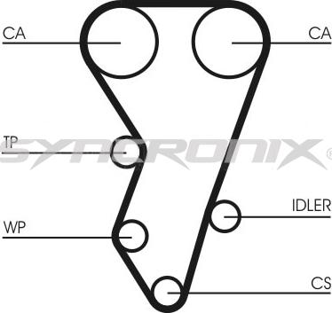 SYNCRONIX SY0864N - Zobsiksna www.autospares.lv