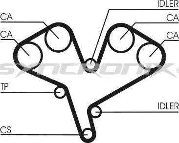 SYNCRONIX SY0884N - Timing Belt www.autospares.lv