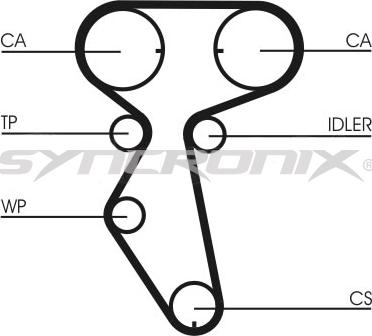 SYNCRONIX SY210887PE - Ūdenssūknis + Zobsiksnas komplekts autospares.lv