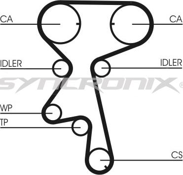 SYNCRONIX SY0873N - Zobsiksna www.autospares.lv