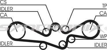 SYNCRONIX SY0792N - Timing Belt www.autospares.lv