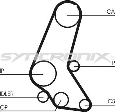 SYNCRONIX SY0748N - Zobsiksna autospares.lv