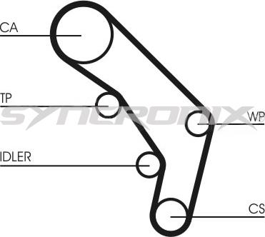 SYNCRONIX SY0755N - Zobsiksna www.autospares.lv