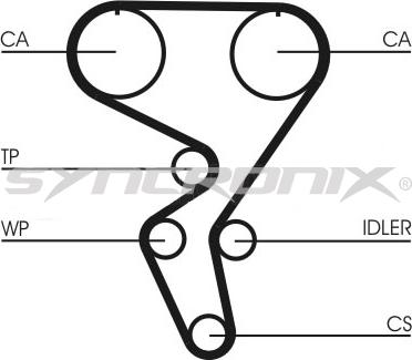 SYNCRONIX SY0724N - Timing Belt www.autospares.lv