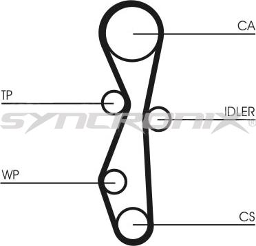 SYNCRONIX SY1091N - Zobsiksna autospares.lv