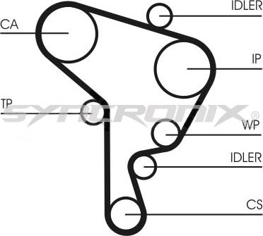 SYNCRONIX SY1044N - Timing Belt www.autospares.lv