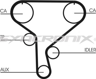 SYNCRONIX SY1101046 - Zobsiksnas komplekts www.autospares.lv