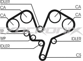 SYNCRONIX SY1101052 - Timing Belt Set www.autospares.lv