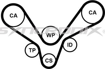 SYNCRONIX SY2101015 - Zobsiksnas komplekts autospares.lv