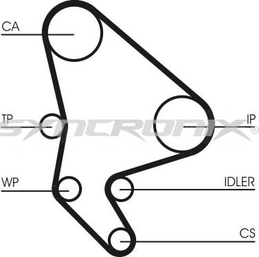 SYNCRONIX SY2101037 - Комплект зубчатого ремня ГРМ www.autospares.lv