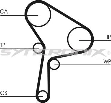 SYNCRONIX SY1025N - Timing Belt www.autospares.lv