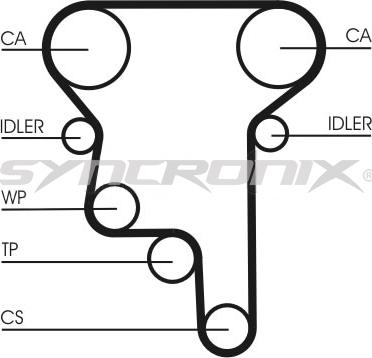 SYNCRONIX SY1023N - Zobsiksna autospares.lv