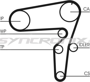 SYNCRONIX SY2101105PE - Ūdenssūknis + Zobsiksnas komplekts autospares.lv