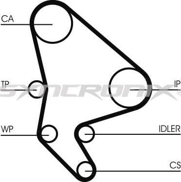 SYNCRONIX SY2101100 - Комплект зубчатого ремня ГРМ www.autospares.lv