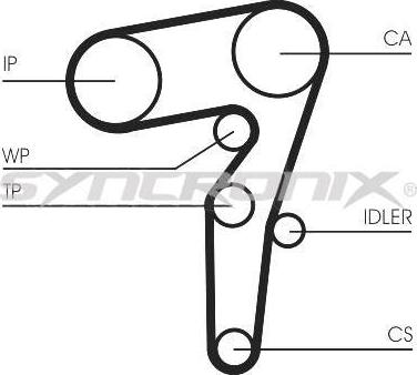 SYNCRONIX SY1155N - Zobsiksna autospares.lv