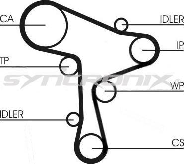 SYNCRONIX SY1168N - Timing Belt www.autospares.lv