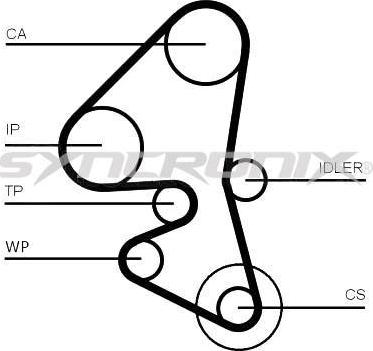 SYNCRONIX SY1162N - Zobsiksna www.autospares.lv