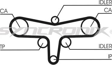 SYNCRONIX SY1101117 - Zobsiksnas komplekts autospares.lv